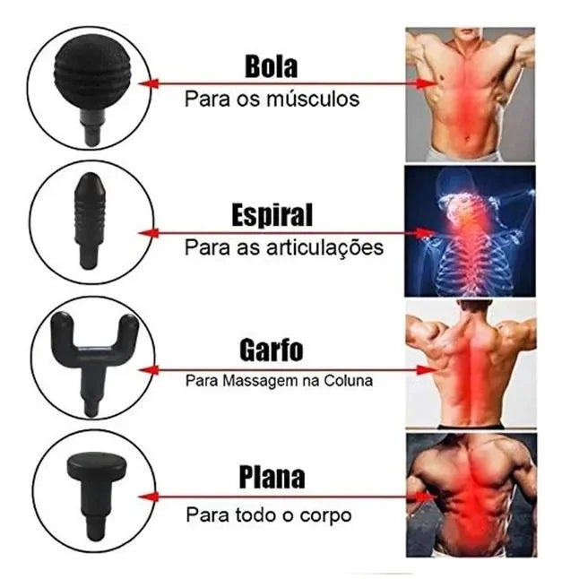 Massageador Muscular Portátil
