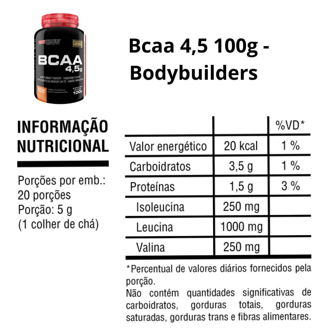 Kit 2x Waxy Whey Protein 900g + 2x Power Creatine 100G + BCAA 4.5 100G + Cocktail Shaker-Bodybuilders